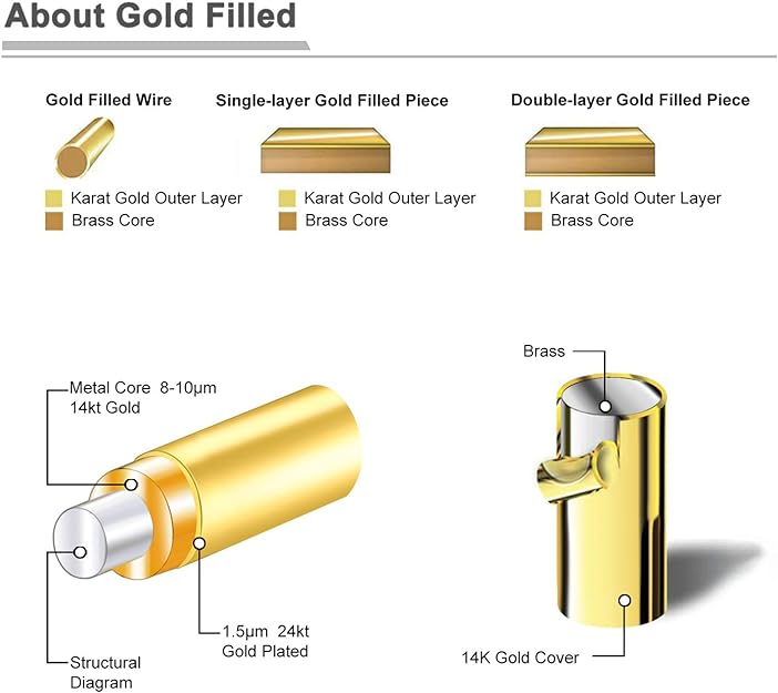 JINEAR Gold Dangle Earrings for Women and Girls, 18K Gold Filled Dainty Tiny Heart Drop Dangle Earrings Cute Small Huggie Hoop Earrings Fashion Jewelry Gift