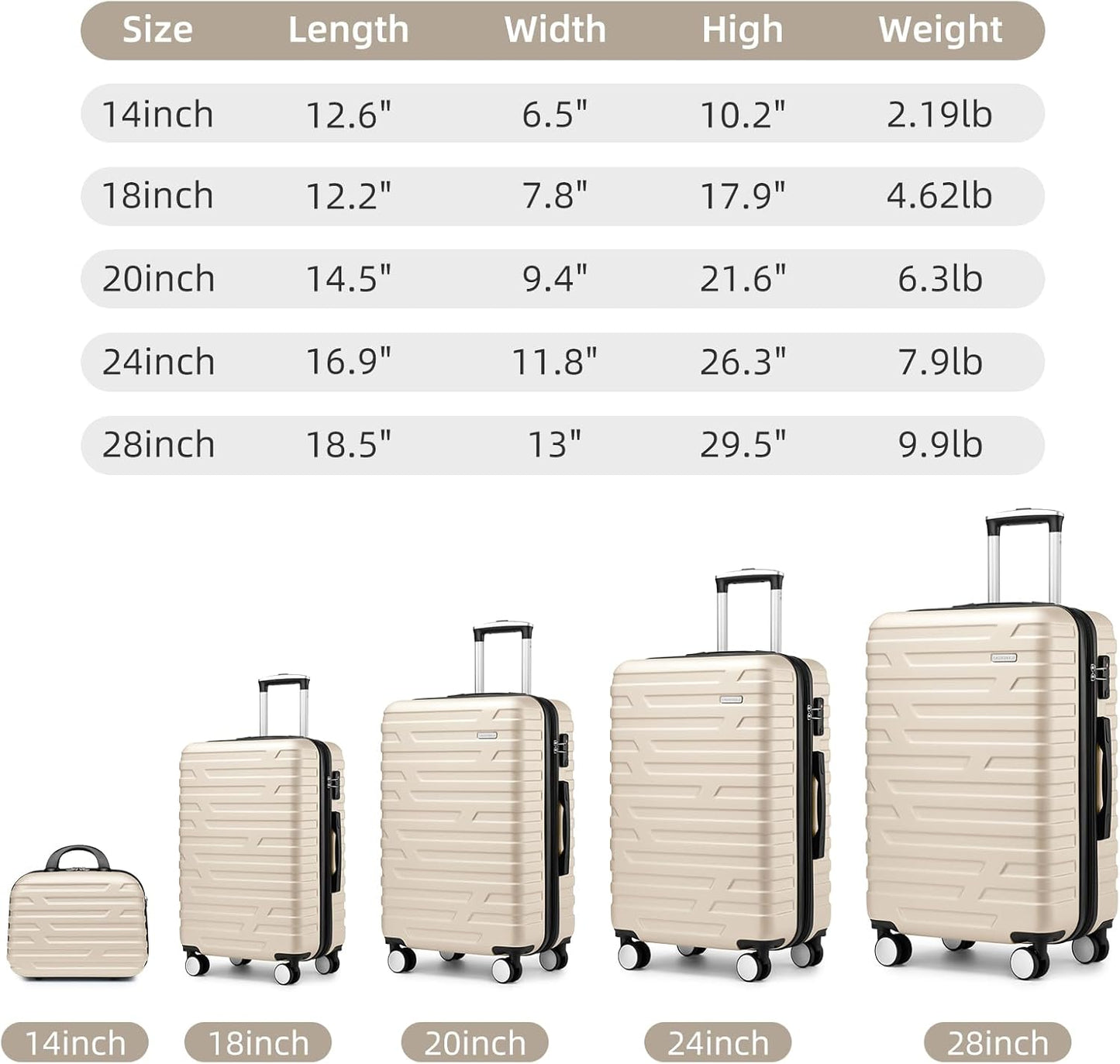 LARVENDER Luggage Sets for Women 5 Piece Hardside Expandable Suitcases with Wheels TSA Lock, Lightweight Travel Carry On Suitcase Set with Cosmetic Case, Cream White