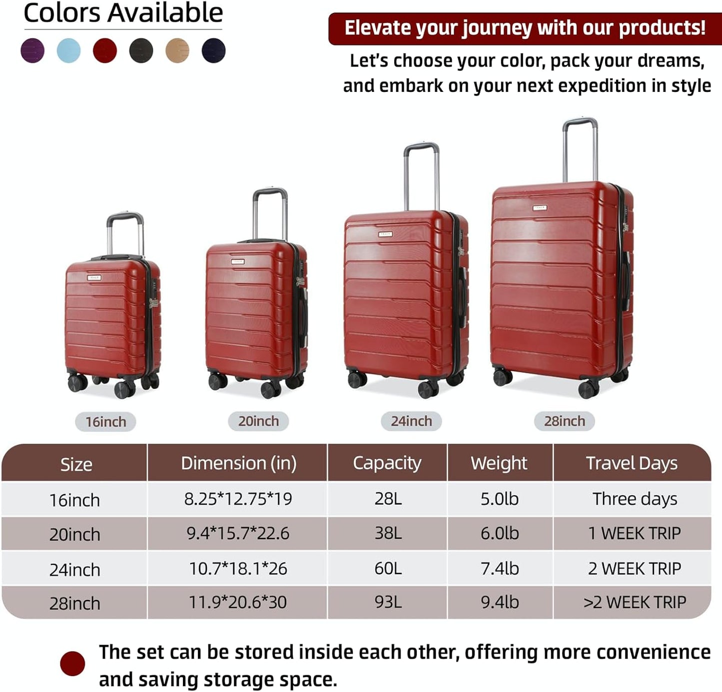4 Piece Luggage Set ABS+PC Expandable Hardshell TSA Lock Aluminum Trolley Spinner Wheels (Wine Red, 4 Piece Set)