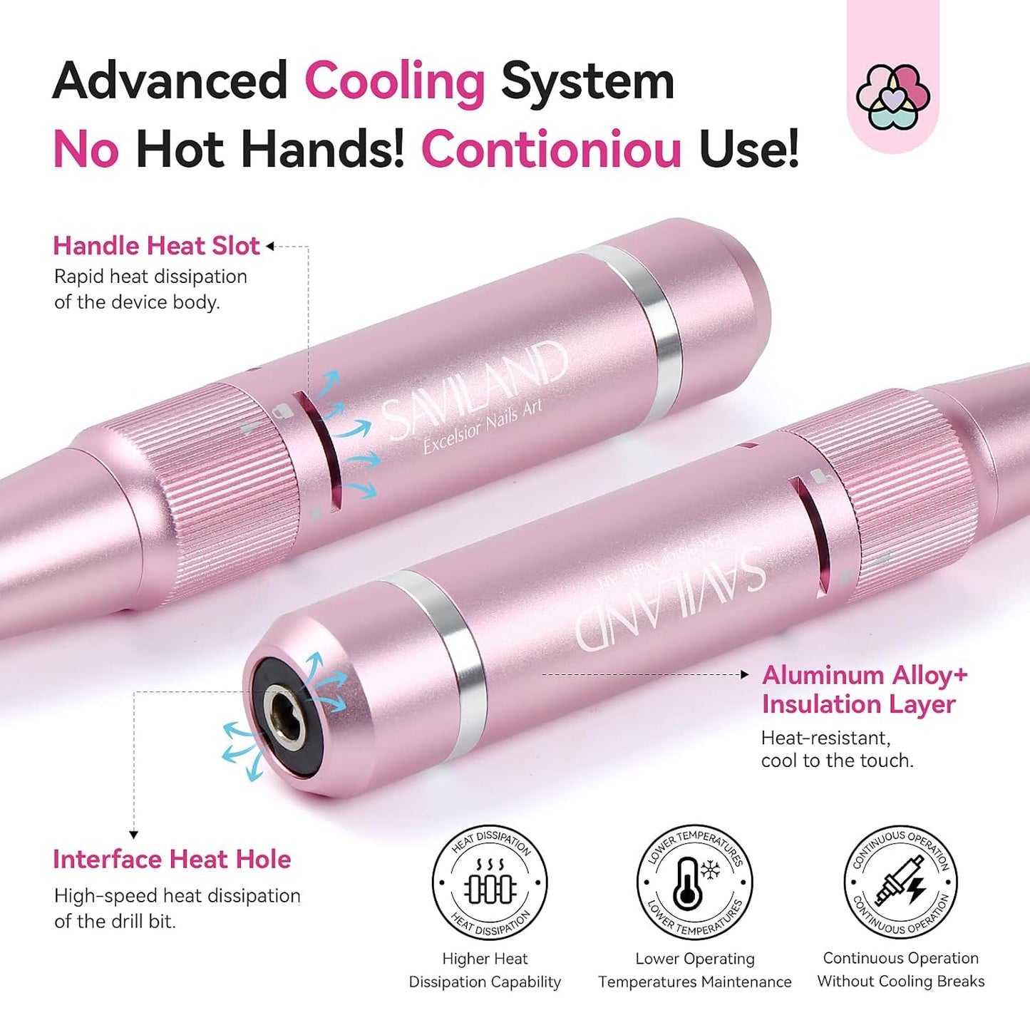 SAVILAND Professional Nail Drill 40000 RPM: Portable Diamond Nail Drill Kit Rechargeable 4000 mAh Electric Nail File for Thick Acrylic Nails with Ceramic Nail D rill Bits Sanding Bands Nail Tech Salon