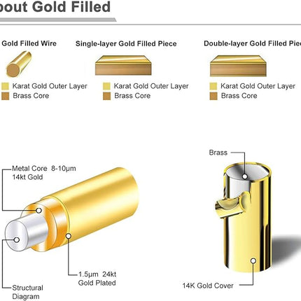 JINEAR Gold Dangle Earrings for Women and Girls, 18K Gold Filled Dainty Tiny Heart Drop Dangle Earrings Cute Small Huggie Hoop Earrings Fashion Jewelry Gift