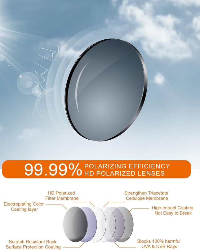 suoso Sports Polarized Sunglasses for Men: UV400 Protection Sun Glasses Wrap Around Goggles for Fishing Driving TR90