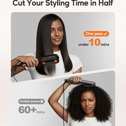 Terviiix Flat Iron Hair Straightener, 2 Inch, Faster Styling