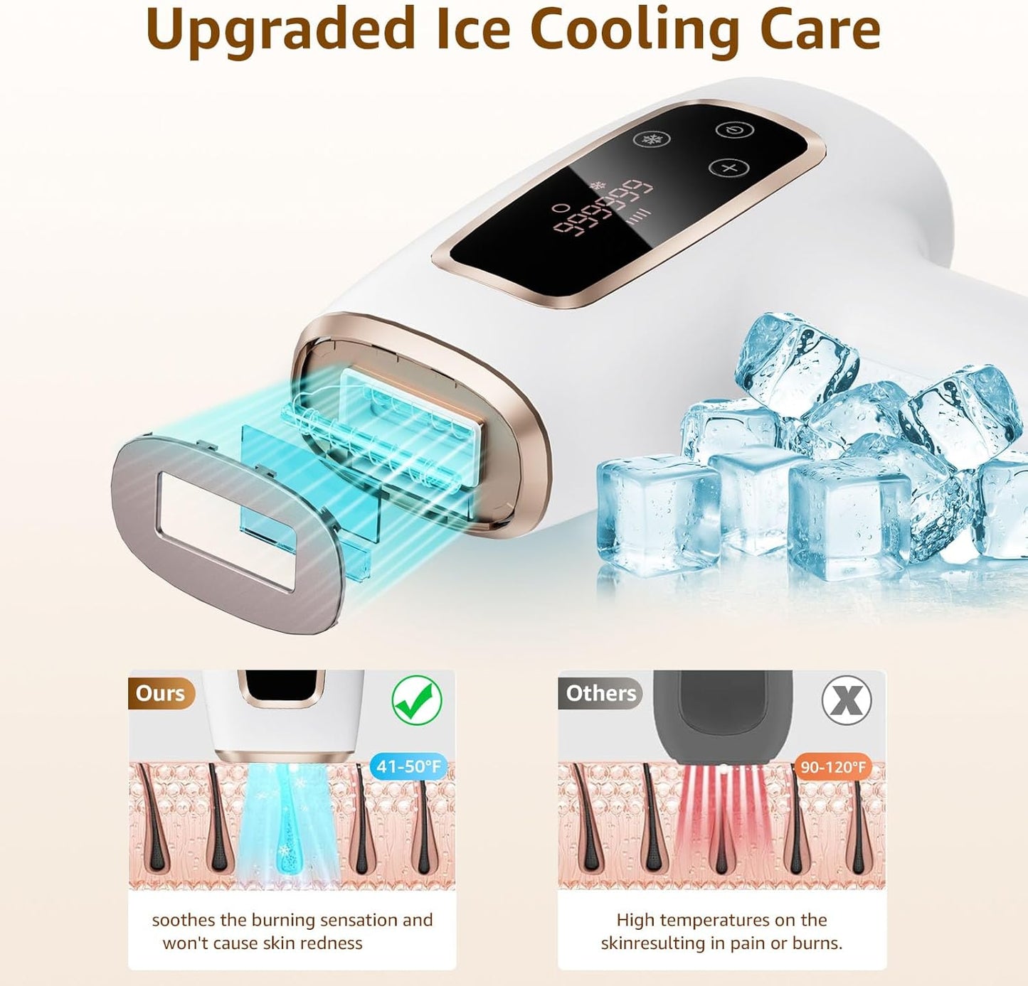 Ipl Laser Hair Removal ，Hair Removal Device with Painless Care Function for Women ，IPL Hair Remover for Facial Armpits Legs Arms Bikini Line (Purple) (White)