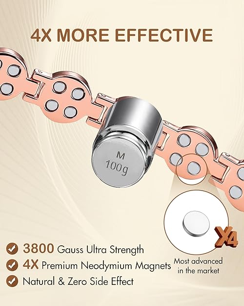 Feraco Pure Copper Bracelets for Women, 4X Ultra Strength Magnetic Bracelet with 3800 Gauss Neodymium Magnets & Dazzling Austrian Cut Crystals Stone, Adjustable Jewelry Gift