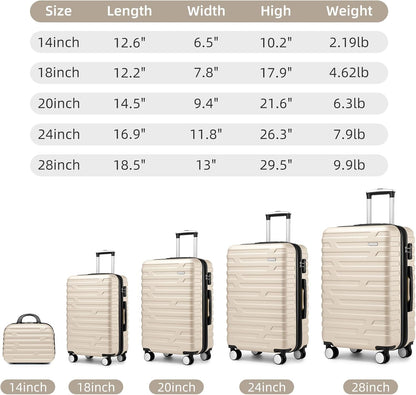 LARVENDER Luggage Sets for Women 5 Piece Hardside Expandable Suitcases with Wheels TSA Lock, Lightweight Travel Carry On Suitcase Set with Cosmetic Case, Cream White