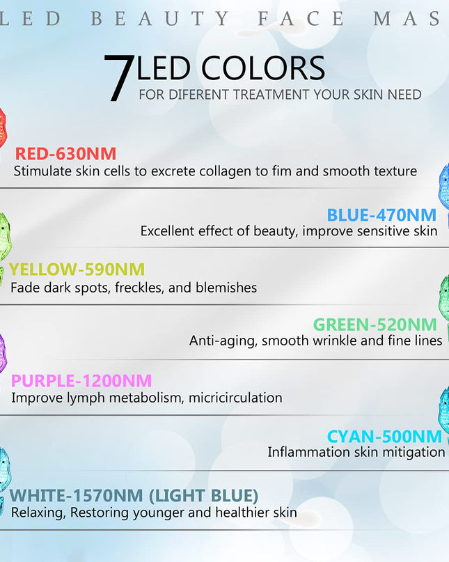 LED Face Mâsk Light Therapy | 7 Color Skin Rejuvenation Therapy LED Photon Mâsk Light Facial Skin Care Anti Aging Skin Tightening Wrinkles Toning Mâsk (For face & neck). (White)