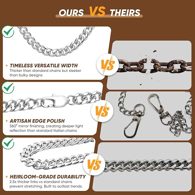 VNOX 6mm Cuaban Necklace for Men - Mens Women Sterling Silver Plated Chain Solid 6mm Diamond Cut Curb Cuban Link Chains,20 Inches