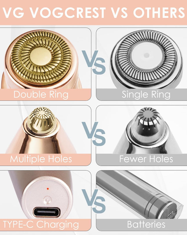 Eyebrow & Facial Trimmer: 2 in1 Rechargeable Facial Hair Removal & Eyebrow Shaver - Body Razor with Built-in LED Light (Rose Gold)