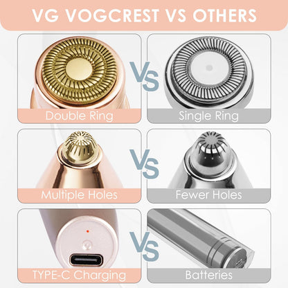 Eyebrow & Facial Trimmer: 2 in1 Rechargeable Facial Hair Removal & Eyebrow Shaver - Body Razor with Built-in LED Light (Rose Gold)