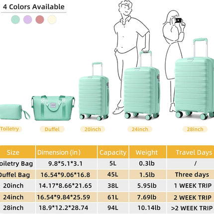 LARVENDER Luggage Sets 5 Piece with Duffel Bag Expandable(Only 28 inch) Hardside PP Carry On Luggage with 360° Spinner Wheels TSA Lock Luggage Sets for Women, Seafoam Green