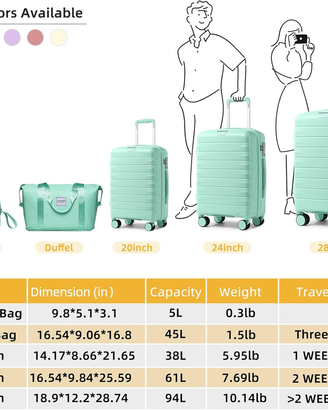 LARVENDER Luggage Sets 5 Piece with Duffel Bag Expandable(Only 28 inch) Hardside PP Carry On Luggage with 360° Spinner Wheels TSA Lock Luggage Sets for Women, Seafoam Green