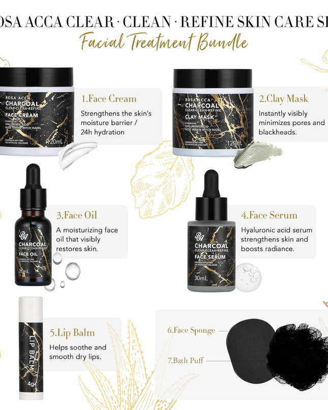 Skin Care Set, 28pcs Gifts for Women & Men includes Face Cream,Bath Oil, Scented Candle. Facial Skin Care Set, Body & Facial Kit for Women, Birthday Gifts for Women