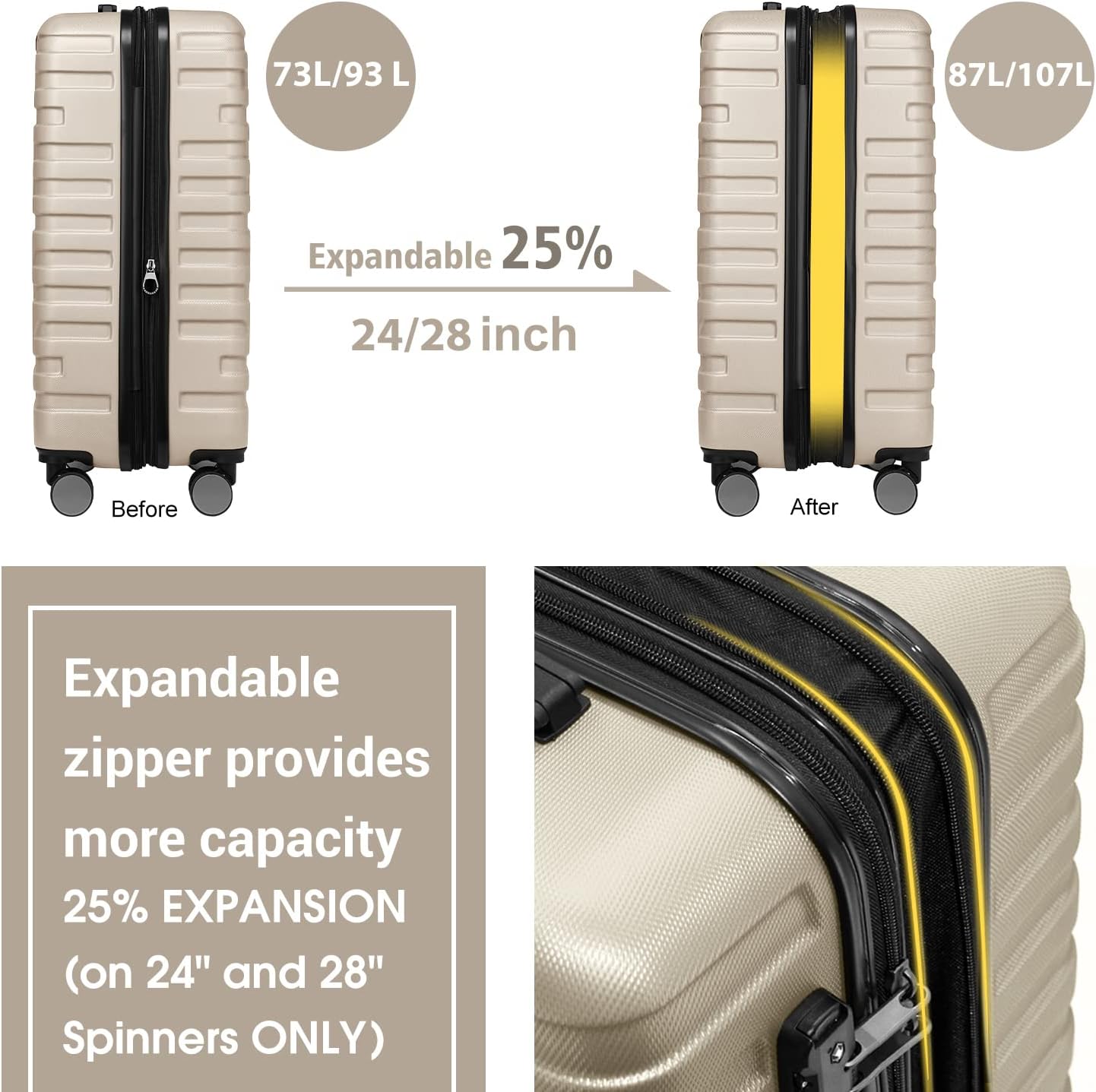 LARVENDER Luggage Sets for Women 5 Piece Hardside Expandable Suitcases with Wheels TSA Lock, Lightweight Travel Carry On Suitcase Set with Cosmetic Case, Cream White