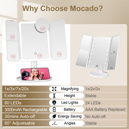 Makeup Mirror with Lights, 20X/7X/3X Magnifying Mirror with Light