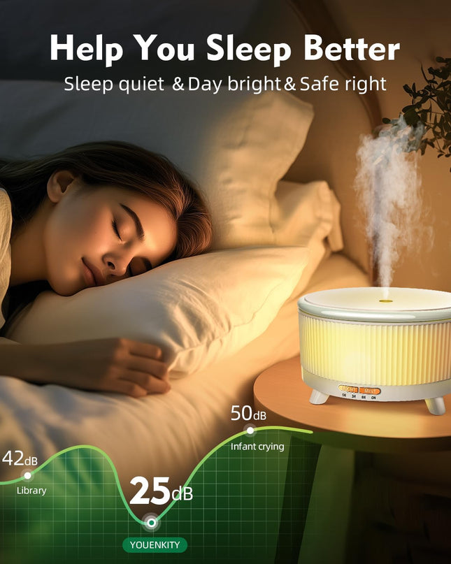20-Hour Long-Lasting Aromatherapy, 500ML Essential Oil Diffuser