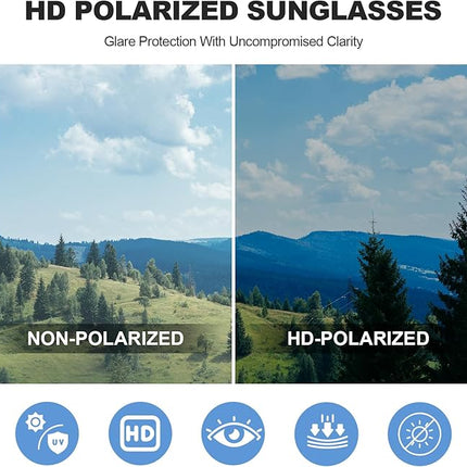 Polarized Sport Sunglasses for Men and Women, Ideal for Golf Fishing Cycling Running Baseball Glasses, UV400 Protection