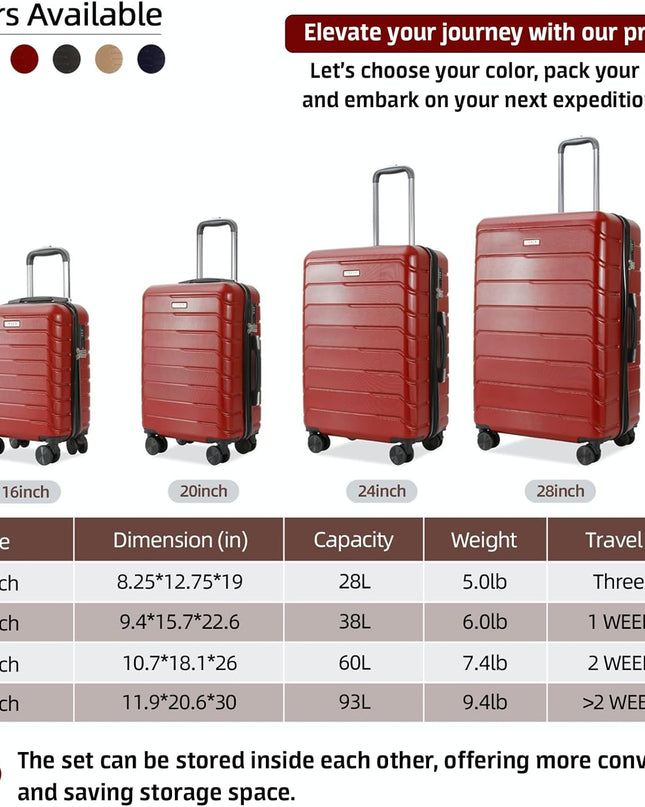4 Piece Luggage Set ABS+PC Expandable Hardshell TSA Lock Aluminum Trolley Spinner Wheels (Wine Red, 4 Piece Set)