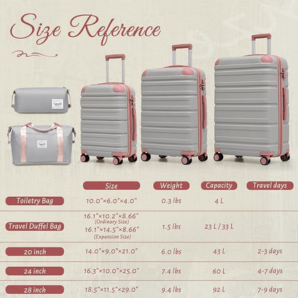 TAKUMI Luggage Sets 5 Piece Lightweight Carry On luggage with Duffel Bag ABS+PC Hardshell Suitcases with YKK zippers Double Spinner Wheels Travel Luggage with TSA Lock(GREY PINK, 5 PIECE SET)