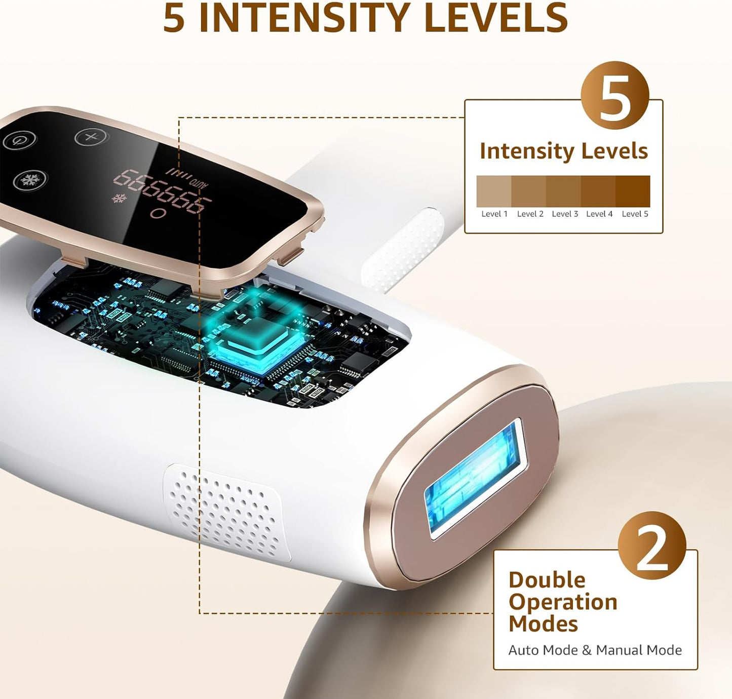 Ipl Laser Hair Removal ，Hair Removal Device with Painless Care Function for Women ，IPL Hair Remover for Facial Armpits Legs Arms Bikini Line (Purple) (White)