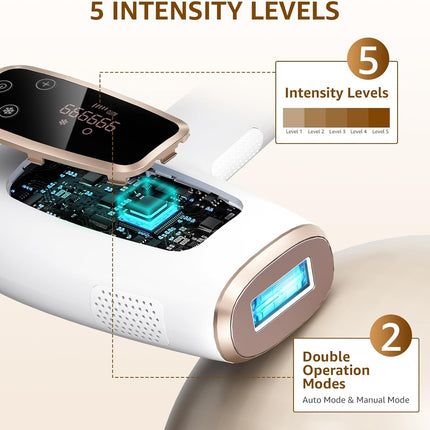 Ipl Laser Hair Removal ，Hair Removal Device with Painless Care Function for Women ，IPL Hair Remover for Facial Armpits Legs Arms Bikini Line (Purple) (White)