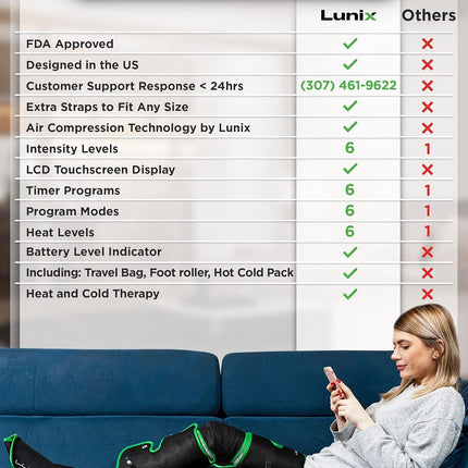 Lunix LX10 Full Leg Massager with Heat & Cold Therapy – Cordless Compression Boots for Circulation, Pain Relief & Recovery – Adjustable Fit with Extra Straps, Touchscreen Remote, Travel Bag