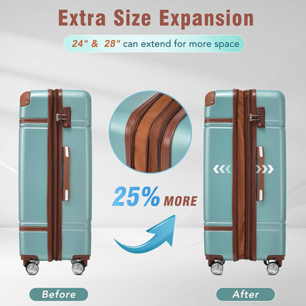 Merax Luggage Set, 3 Piece Luggage with Cosmetic Case, Vintage Hardcase Suitcase with Wheels, Expandable Luggage Airline Approved(Blue Green,20"+24"+28")
