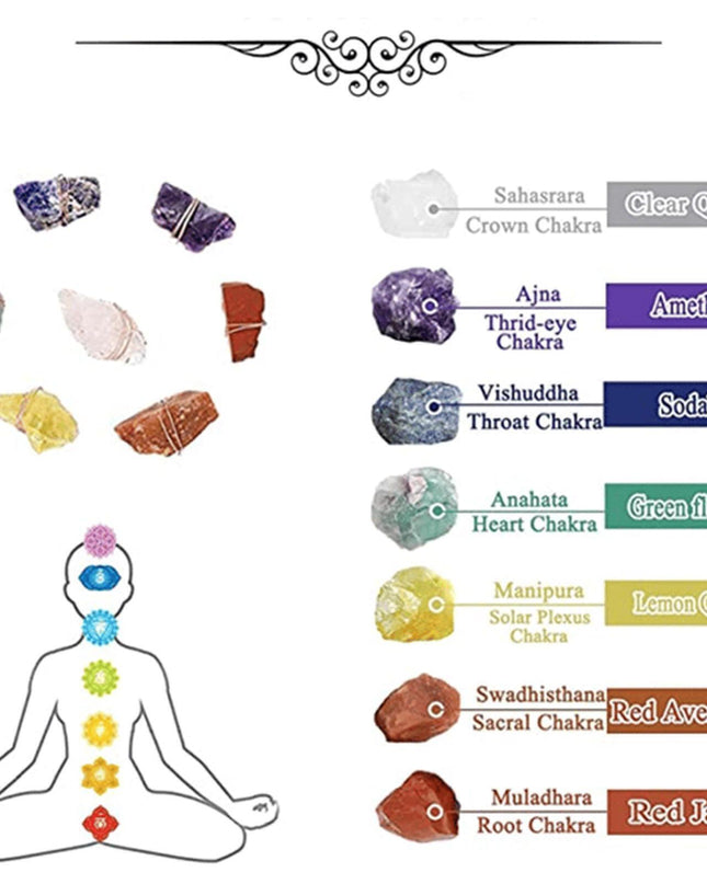 7-Chakra Gemstone Crystal Wall Decor Home Decor-Irregular Hanging-Ornament